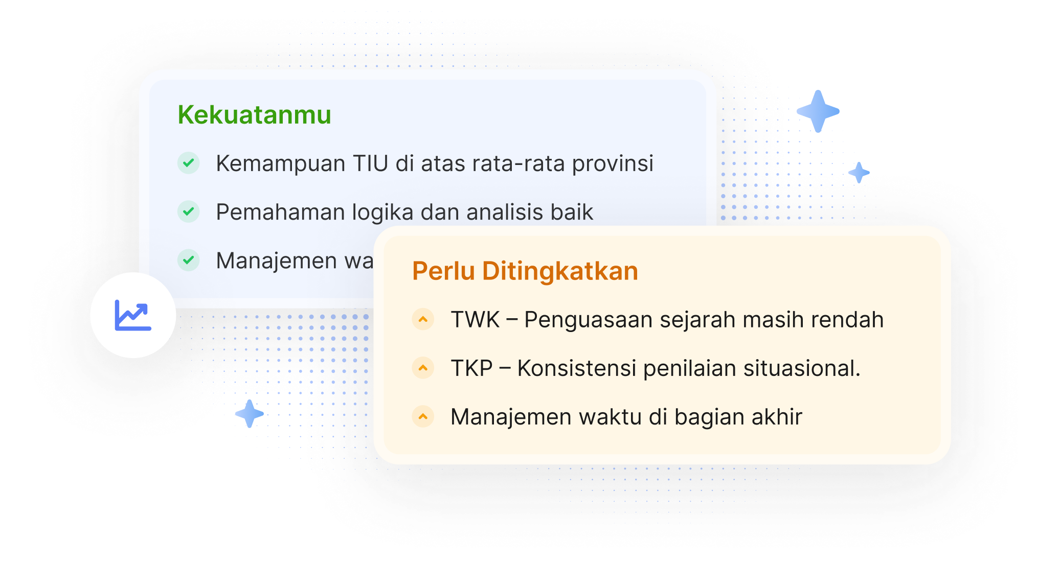 AI Diagnosis Report
