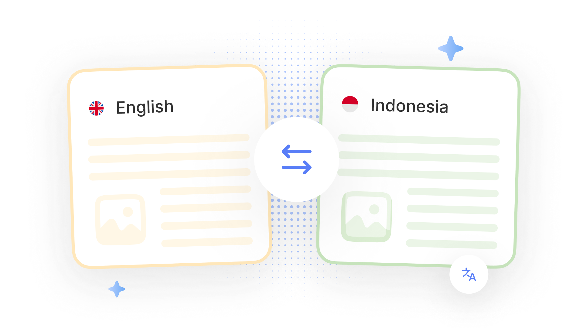 AI Document Translation