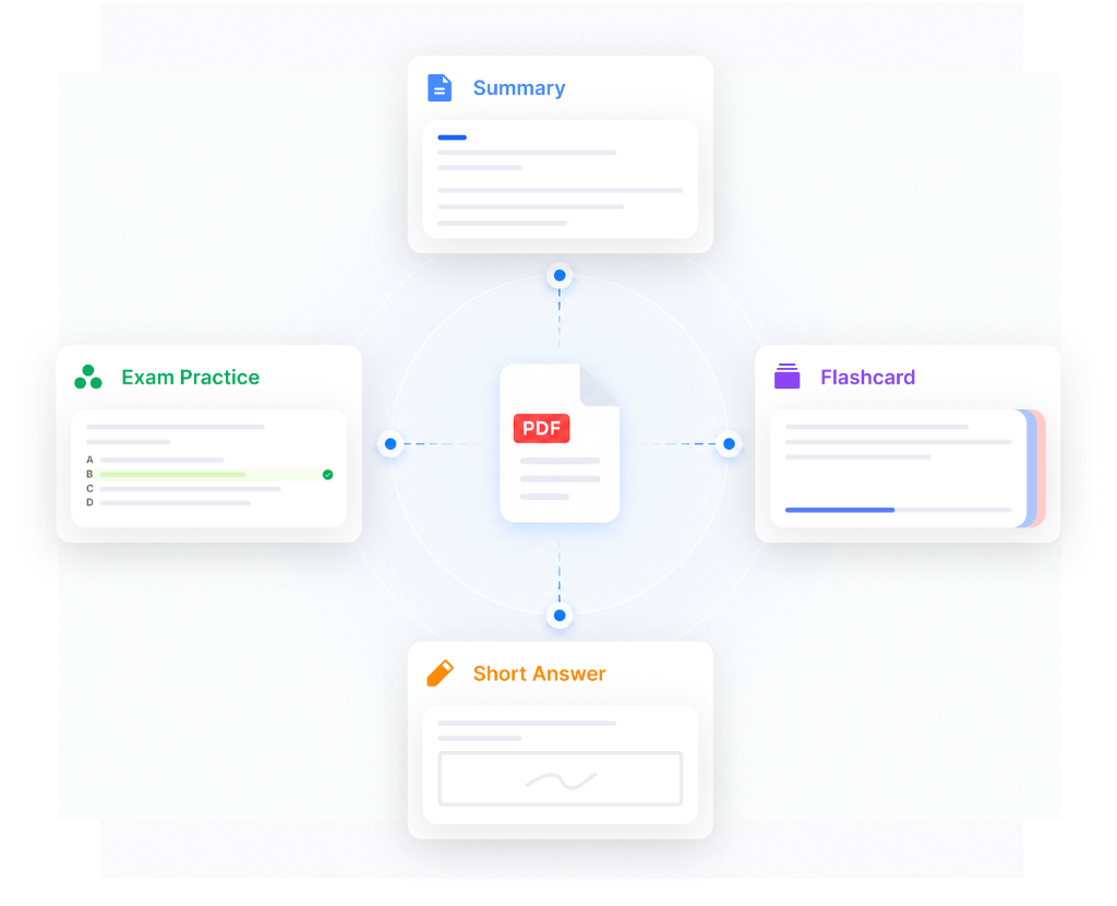 AI Document Workflow